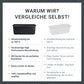 Premium-Kastenbackform mit Deckel und Antihaftbeschichtung