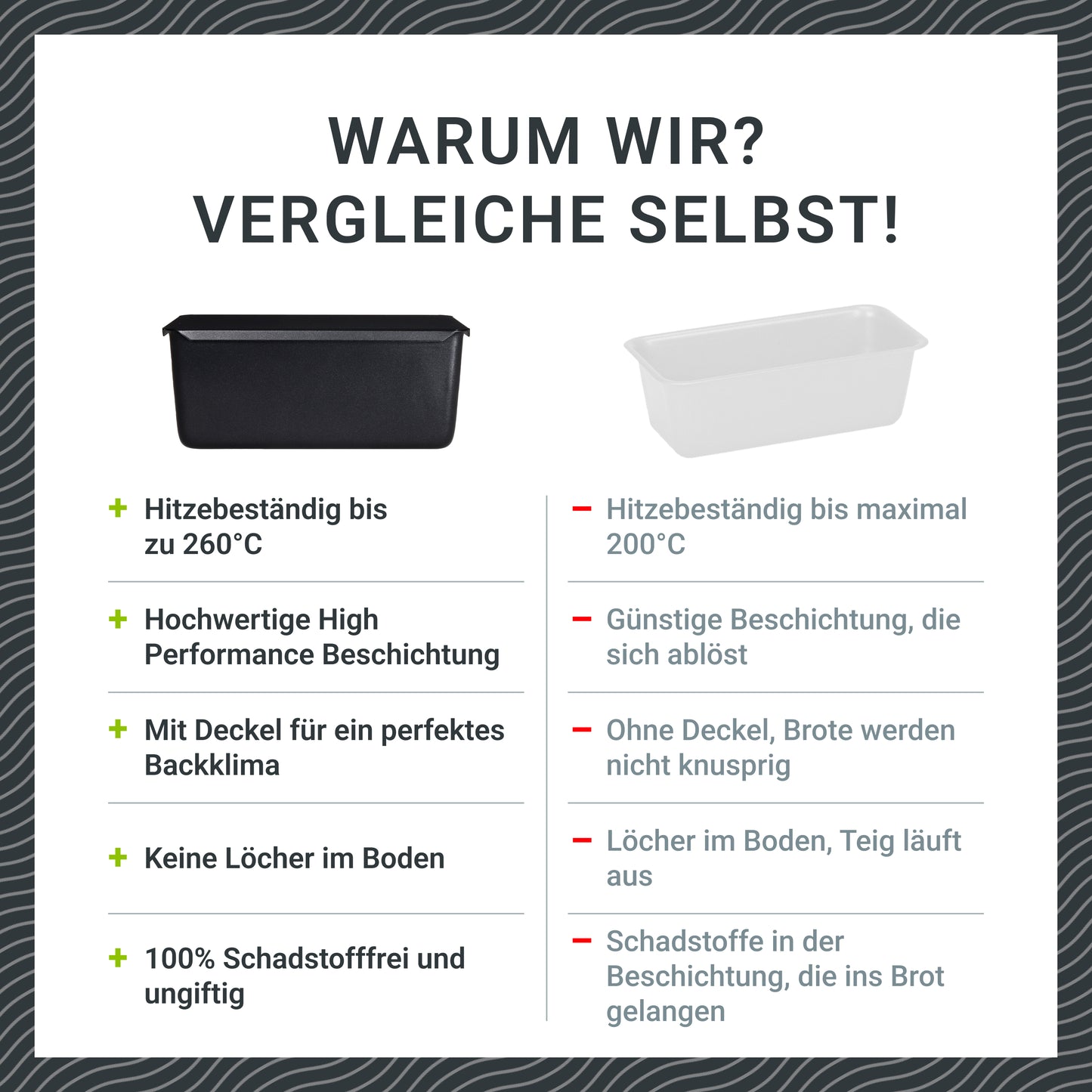 Premium-Kastenbackform mit Deckel und Antihaftbeschichtung