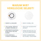 2 Stück Premium Abdeckhauben für Gärkorb, Topf und Lebensmittel