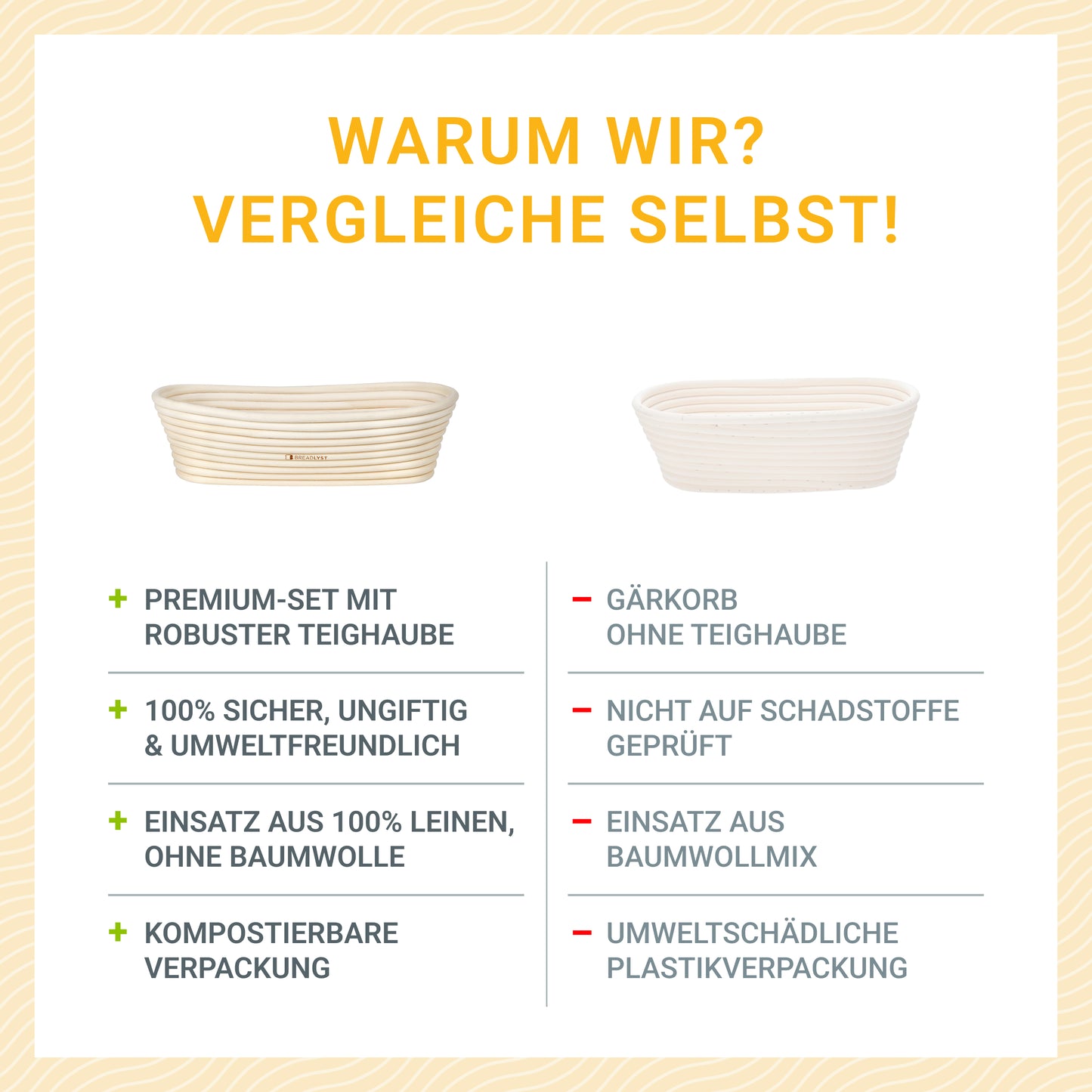 Premium Gärkorb Set mit Leinen-Einsatz und Abdeckhaube